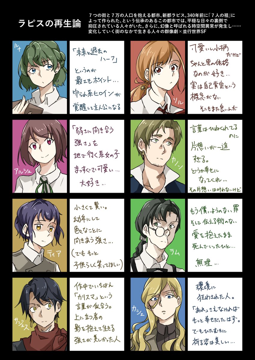 結季 もはや何でもあり版 好き放題に愛を叫びました 作中での生死など深めのネタバレを含みます 結季 もはや何でもあり版 好き放題に愛を叫びました 作中での生死など深めのネタバレを含みます
