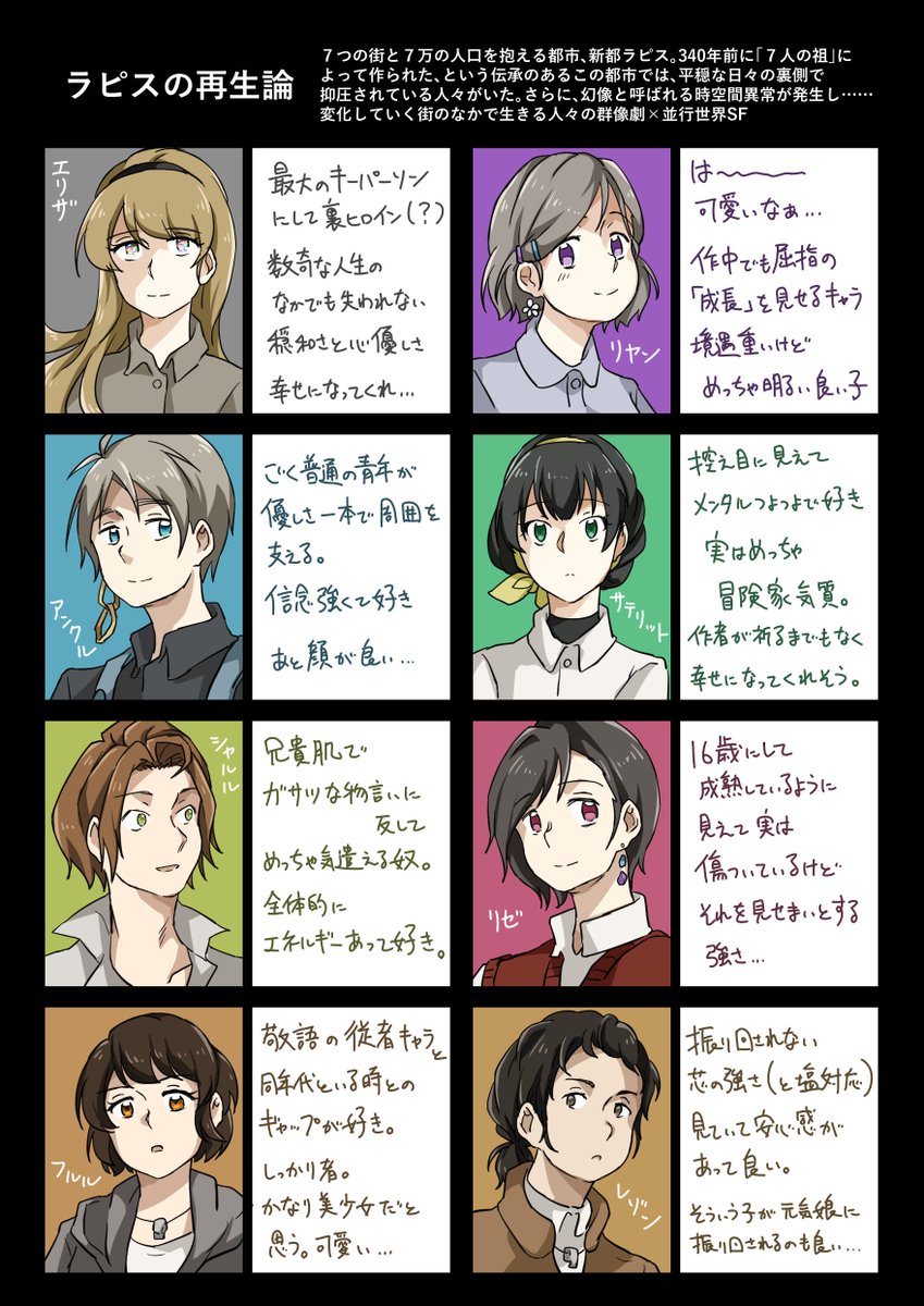 結季 もはや何でもあり版 好き放題に愛を叫びました 作中での生死など深めのネタバレを含みます