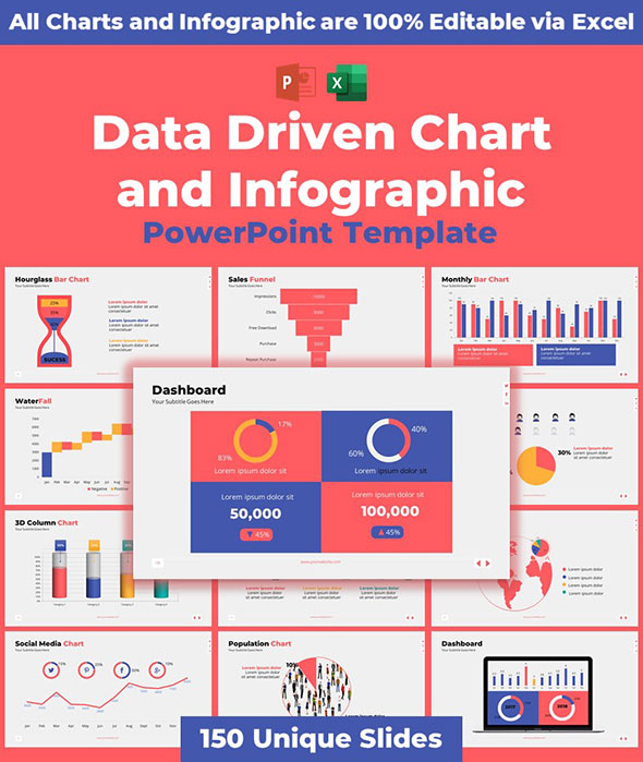 slioto's tweet photo. Check out 'Data Driven Chart and Infographic PowerPoint Template' on https://t.co/0UwLoHysYw https://t.co/egNRQzqO5z