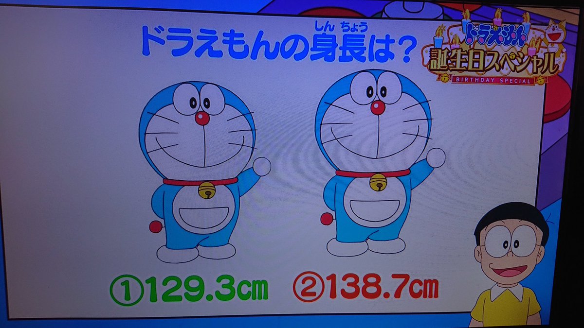 暗黒猫 Ar Twitter ドラえもん誕生日放送か ドラえもん生誕は2112年くらいだったかな 少なくとも約92年後の未来 僕はその頃にはとっくに土に還ってるな 暗黒猫 Ar Twitter ドラえもん誕生日放送か ドラえもん生誕は2112年くらいだったかな 少なくとも約92年後の未来 僕はその頃にはとっくに土に還ってるな