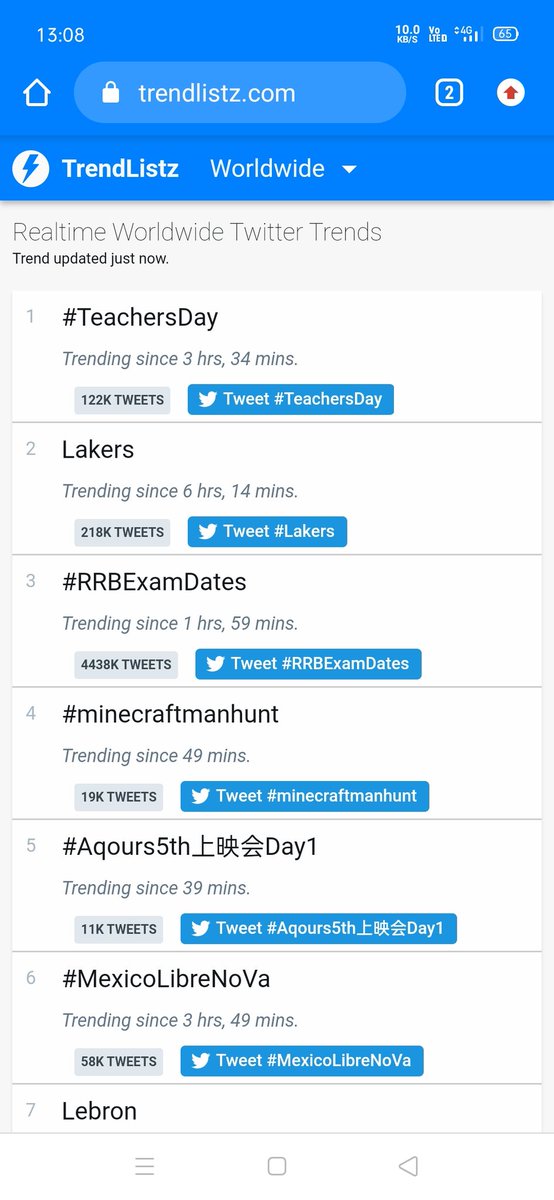 pooranbarala's tweet photo. #RRBExamDates
4 million tweets already! 
Good going. Let us make it to 10 million by 4 pm! https://t.co/XyZY1FiWOp