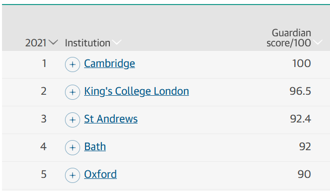 Simone Schnall tweet media