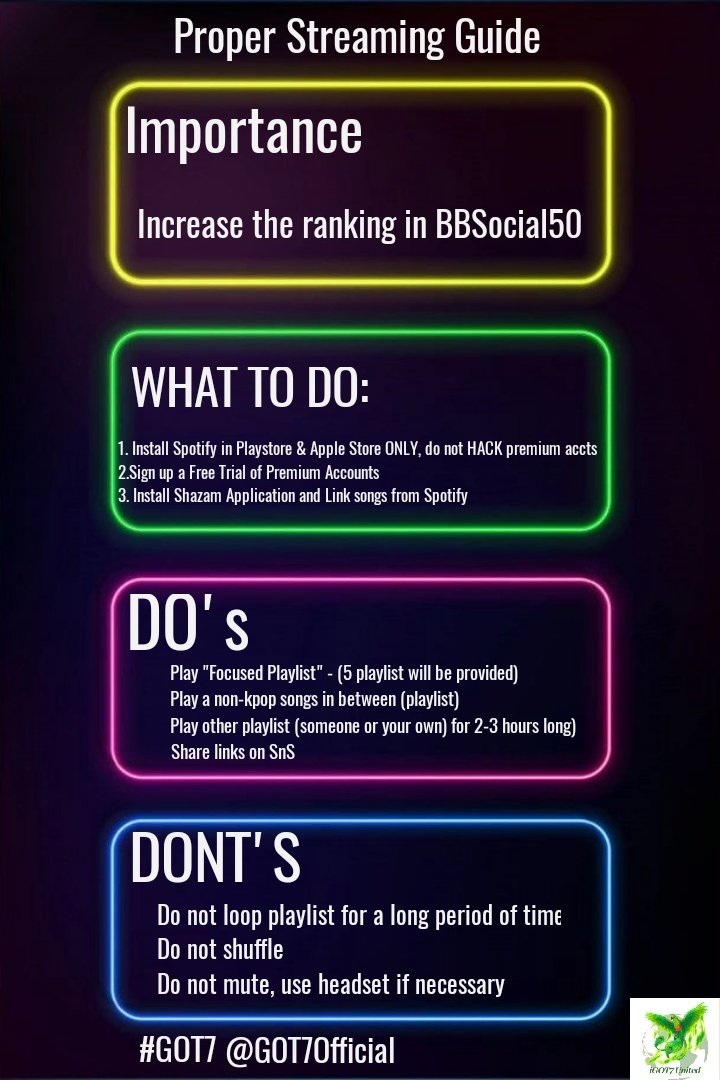 iGOT7United's tweet photo. GOOD DAY TEAM!
It's NOW time to let out our PHOENIX MODE on Streaming. Let's go! 🔥🔥🔥
Fighting!
Mechanics below:
Share your link in all SnS platforms and use the following ht:
INT'L Streamers #INTPhoenixStreamers
Asian Streamer #petify
#GOT7 @GOT7Official https://t.co/mwywONXBCs