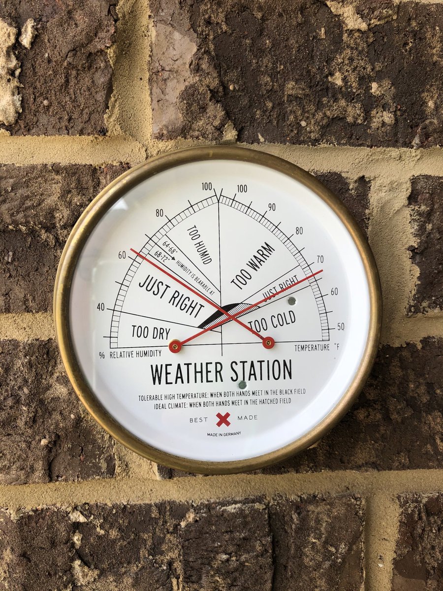 Saturday morning....nothing more to be said!!