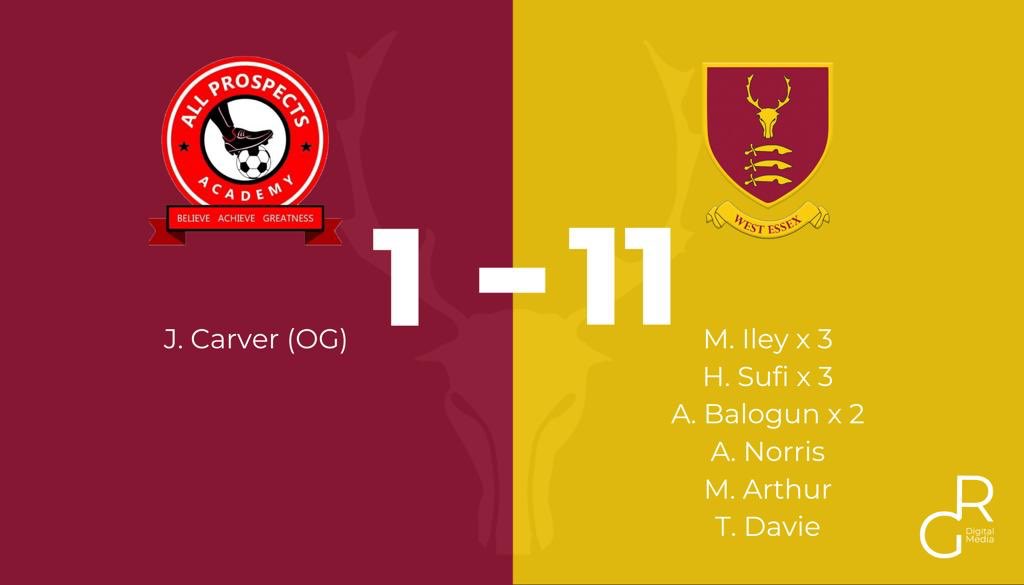 WestEssexFCRes's tweet photo. Fantastic start to the season as we beat @ProspectsAll by a big margin.
Team were dialled up 💯

Goals from @Masoniley_ x3, @AdamKeithNorris, @TommyDavie, @MitchArthur94, Hass x3 and Abs x2

MOM: @josh_flood
DOD: @Carver0809 

That should put us top of the Division for now... https://t.co/VDmOndSRFb