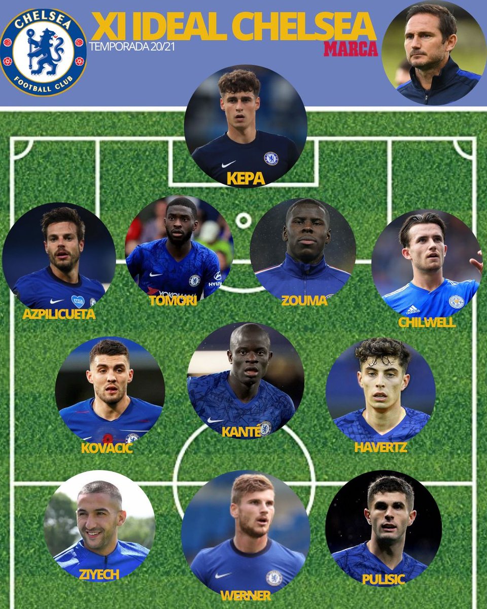 marca's tweet photo. ¡El equipazo del Chelsea para la 2020-2021💙!

🔝Un XI para pelear por todo este año🙌🏻 

🤔¿Pondrías a Thiago Silva de titular? https://t.co/hM3sEmDU2k
