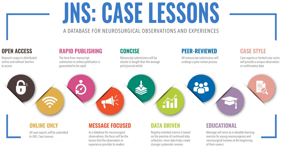 Want to publish a new case report or case series? Try our new #online #openaccess journal <a href="/TheJNS/">Journal of Neurosurgery</a> !
Details found here:  bit.ly/35evv2N.