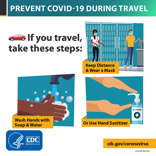 BeSafeWisconsin's tweet photo. Staying home this #LaborDay weekend is the best way to protect yourself and others from #COVID19. If you must travel, the @CDCgov shared some recommendations to have a safe weekend. #LaborDay2020 #BeSafeWisconsin https://t.co/qXSXReQK6q