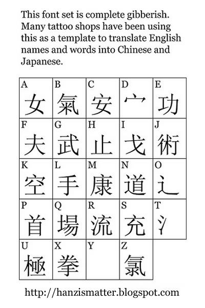 So because all of these markings have meaning, what do you think happens when someone who doesn't understand them draws one?It's kind of like when you see people make up racist fake "Asian" lettering, like you know what they're trying to do but it just doesn't make sense 5/14