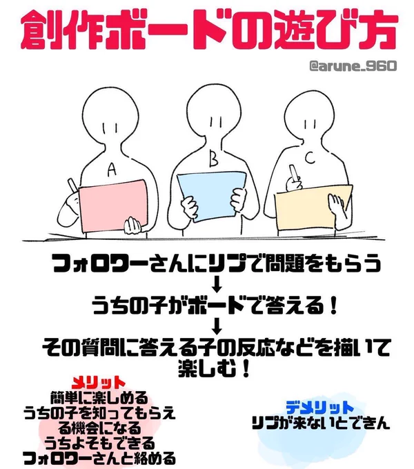 #創作ボード
私もやりたい……こなけしです……… 