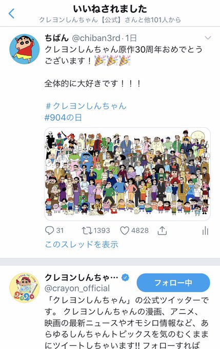 tweets recentsちばん 3 whotwi analyse graphique twitter
