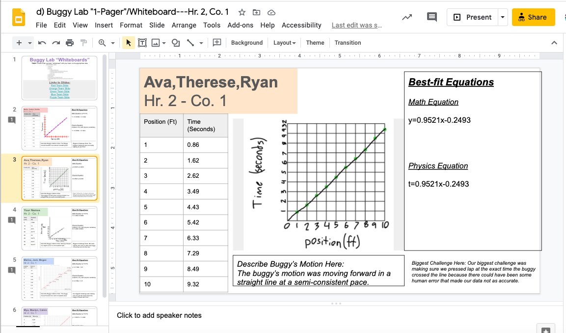 GretaVoit's tweet image. Virtual Learning Success! Super impressed and proud of how my #Physicsland students have been collaborating using WebEx Teams (without me &apos;there&apos;) to learn together and support each other! They have been rocking in with this new hybrid learning approach! #FirstWeekSuccess