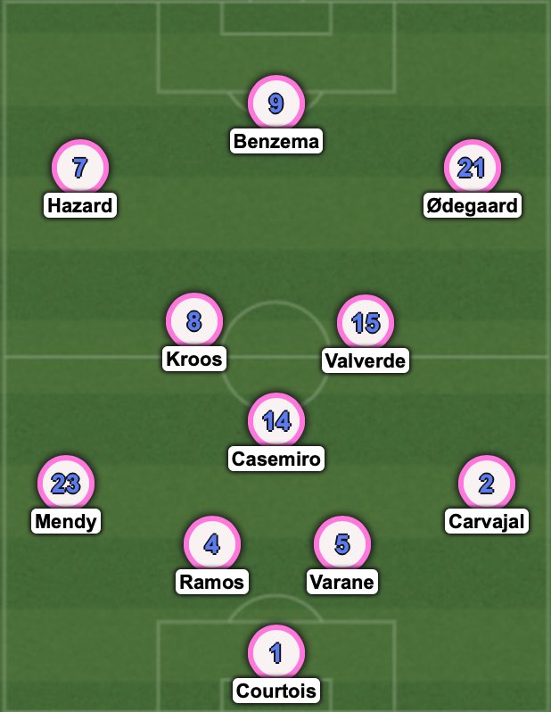 In our opinion, the most sustainable setup for big games would be the 4-3-3 with Fede Valverde in midfield and Martin Ødegaard as the RW.This would allow an interchange, with Ødegaard being able to naturally drift inwards, and allow Fede to move wider as he does so at times.
