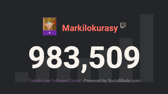 MarkiLokurasY's tweet photo. recordatorio por si no me seguis en twitch, estoy apunto del millon 🤠🖕 https://t.co/Fjy0wysFeQ