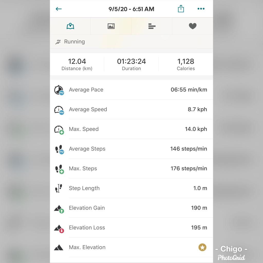 chigoslifestyle's tweet photo. Good morning beautiful people π Did you workout today?
.
Swipe to see my run today, which is my first run in September π That's my highest distance ever and best average pace as wellπͺ
#healthylifestylewithchigo
#passionforhelpingothers https://t.co/Wat10byMwl