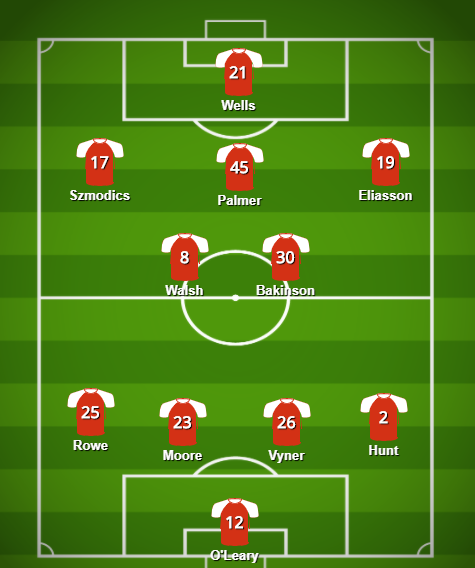 CiderViews tweet media