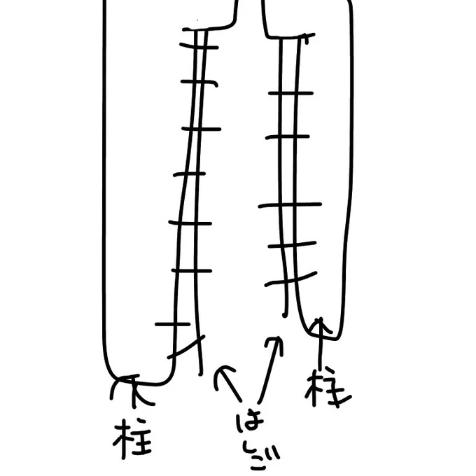 青鬼アスレのここが無理(伝われ) 