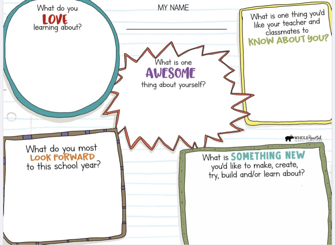 mme_hopkins's tweet photo. These questions are excellent inclusive alternatives to "what did you do this summer". That question often highlights social inequities and puts Ss on the spot, some of whom may not have had a great summer. #backtoschool #RelationshipsFirst https://t.co/uXhLza17yO