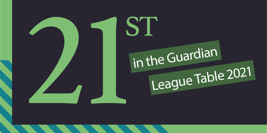 🆙 | We're absolutely delighted to have risen seven places in the @GdnUniversities League Table 2021, achieving our highest ever position.

➡️ fal.cn/3a93A

#TeamUWE 👏