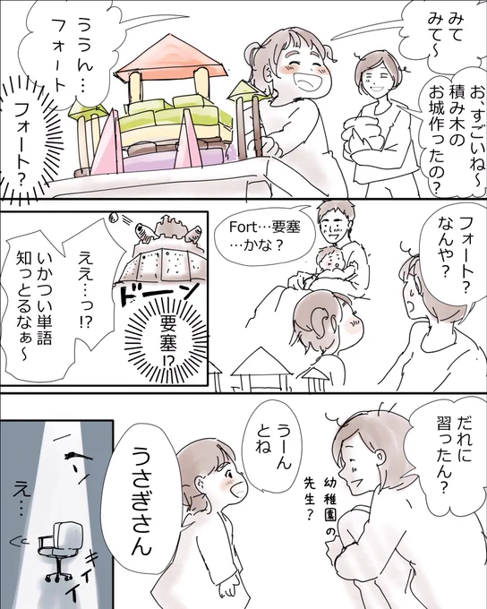 #育児エッセイ
 我が家の要塞にまつわる話 