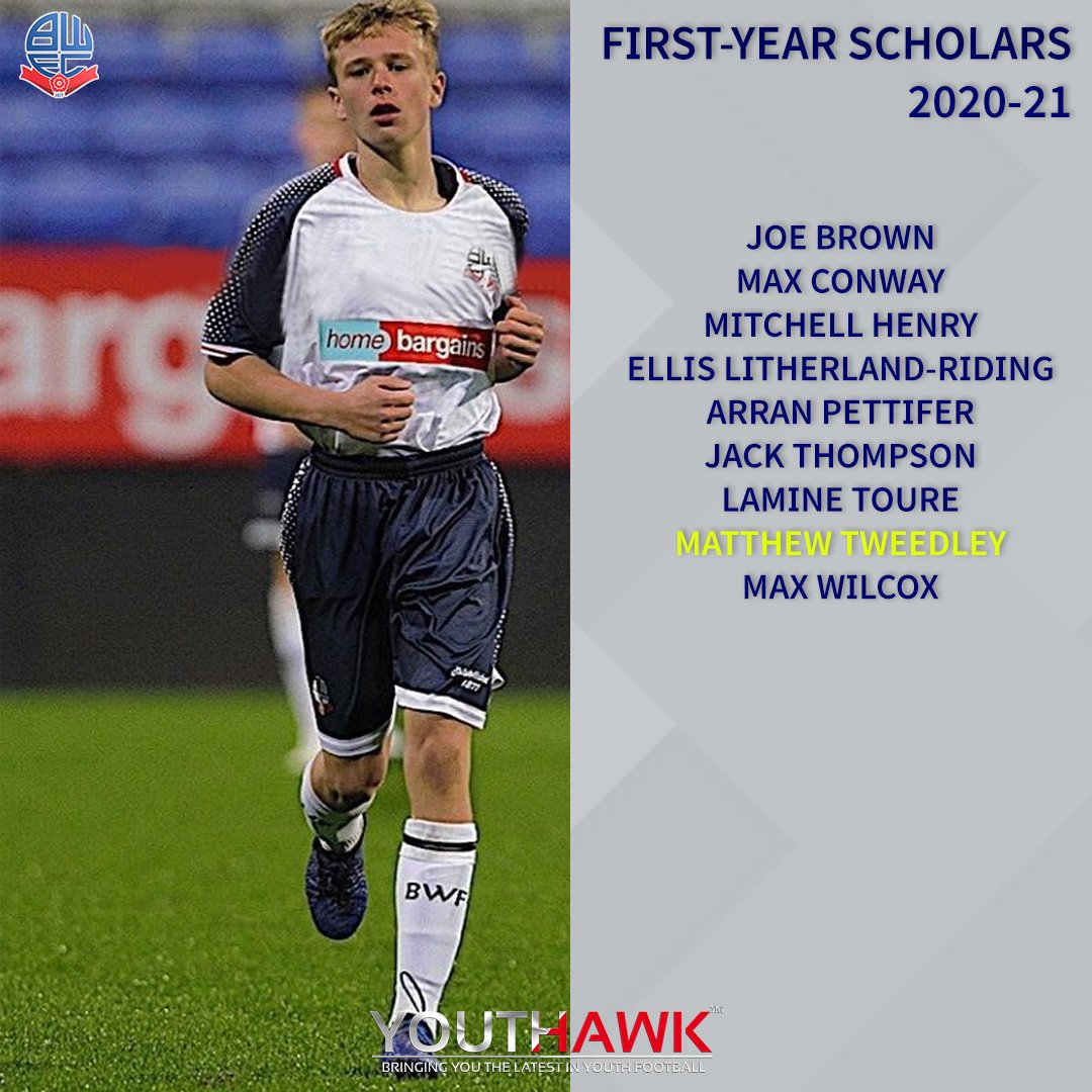 Bolton Wanderers first-year scholars 2020-21.