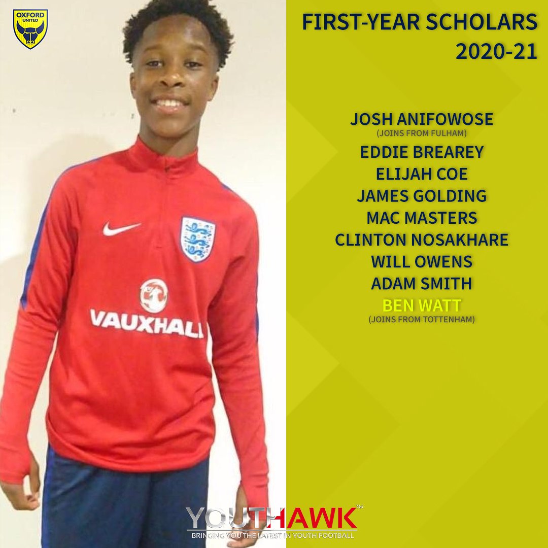 Oxford United first-year scholars 2020-21.