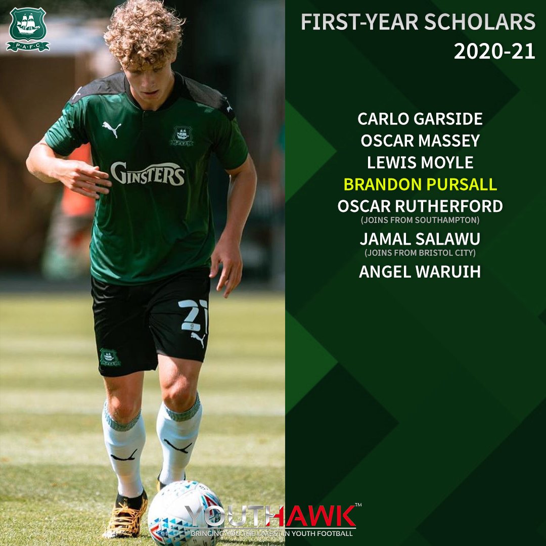 Plymouth Argyle first-year scholars 2020-21.