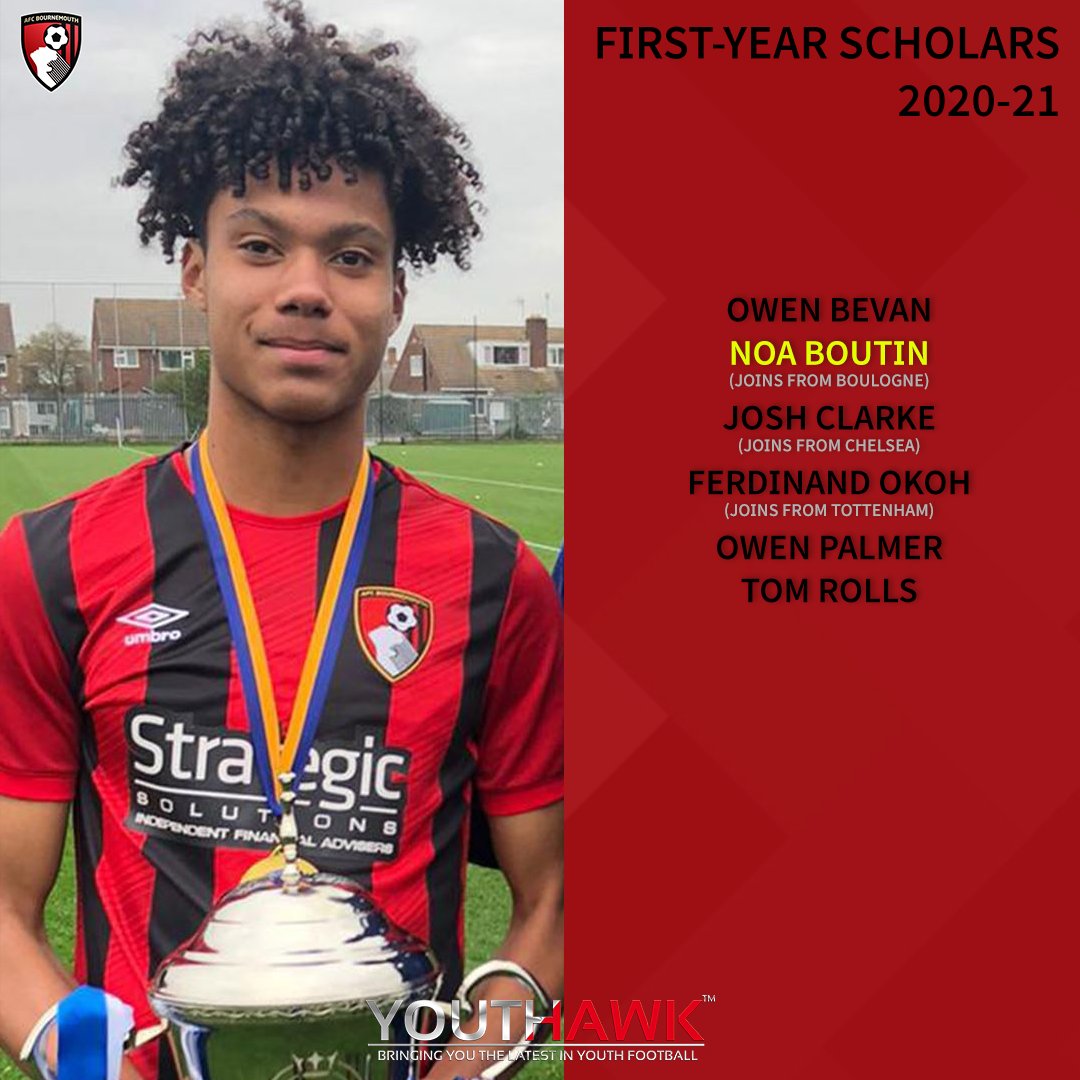 Bournemouth first-year scholars 2020-21.