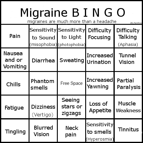 Suffering with weekend migraines? Play migraine bingo. Winner gets to stick their head in a freezer and scream for 10 minutes. Then read our top 5 ways to avoid them.
#migraine #migraineawareness #migrainerelief #migrainetherapy #migrainessuck

clearmymind.co.uk/2020/08/21/wee…