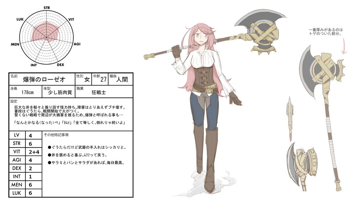 ぴよ ５ ウェントゥス 女 18歳 エルフ アサシン イラスト Kskb103 デザイン Ranigrany 冒険者と武器