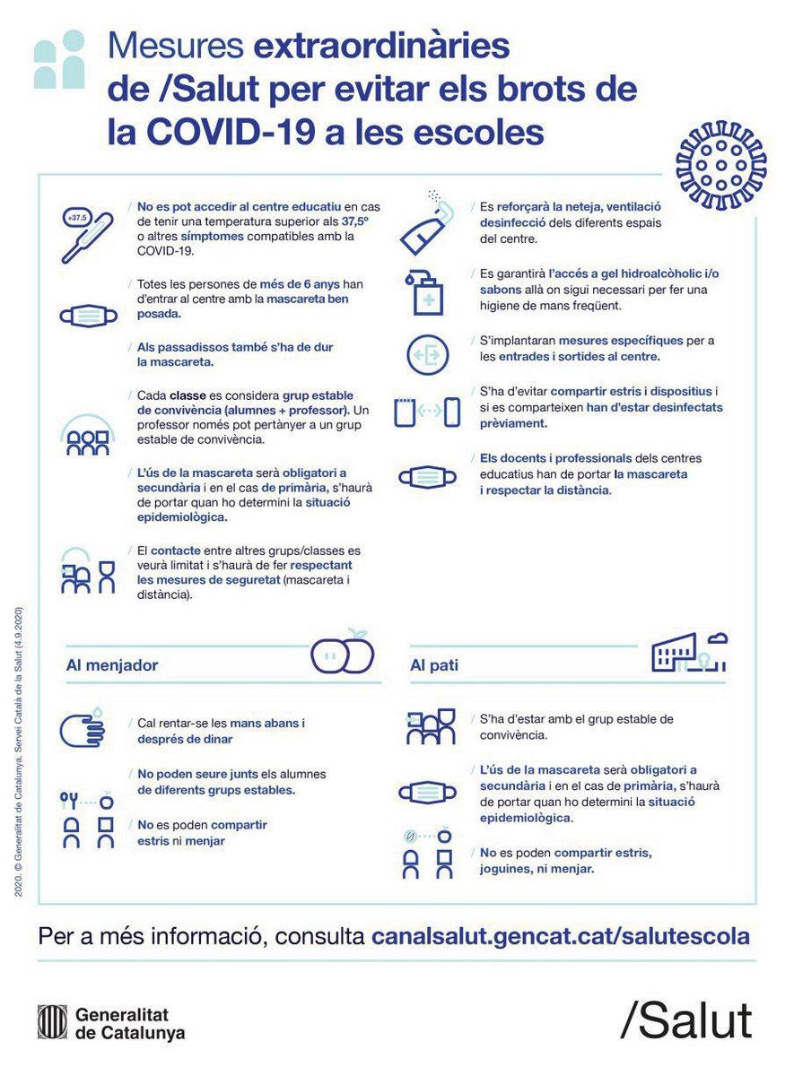 😷 Quines són les mesures per evitar els brots de #Covid19 a les escoles?
🎒 Què caldrà tenir en compte per accedir-hi?

📲 Tota la informació sobre la gestió del curs per a famílies i centres educatius a👇 
🔗 canalsalut.gencat.cat/salutescola

#SalutEscola #EscolesObertes #EscolesSegures