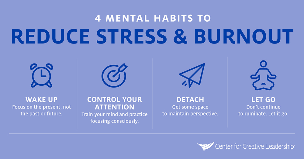 CCLdotORG's tweet photo. Retweet this to help your followers reduce their stress levels and build resilience instead: https://t.co/uw8B0PQkGQ #resilience #leadership #stress https://t.co/XFIueRAA2F