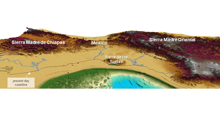 a major orogenic event leading to uplift of Sierra Madre Oriental in the Paleocene to Oligocene. During the Laramide orogeny, Salina del Istmo Basin behaved as a foredeep associated with this major mountain building event. A second regional event occurred in the Miocene, related