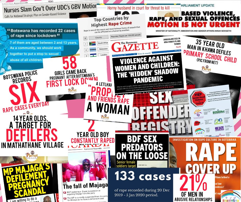legabiboadvo's tweet image. Gender based violence in Botswana is at an extreme high. The Botswana Police records 6 rape cases everyday! GBV is a priority in Botswana. #IShallNotForget #EndGBVinBotswana #EveryThreeHours