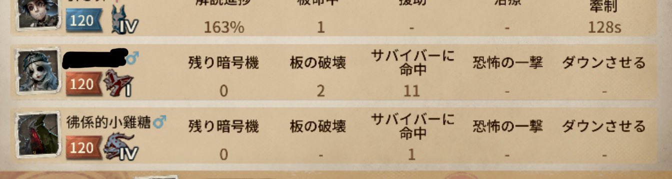 第五人格通報 Twitter Search Twitter