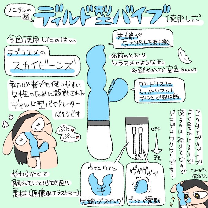 pixivFANBOXで【R18/実録】「クリブラシ付ディルド型バイブ使用レポ」を限定公開しました!  ↑実際に使った感想はワンコインプランにて↑ 