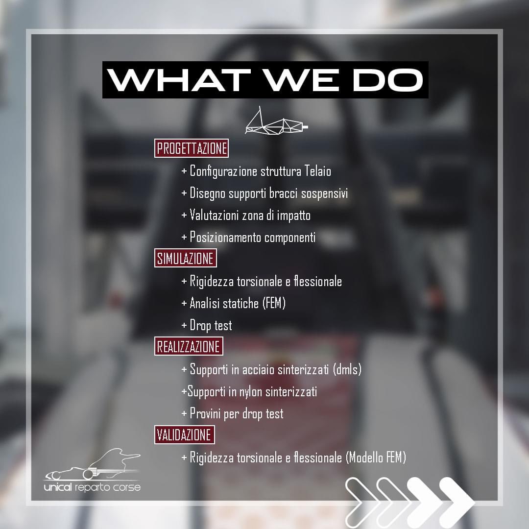 UnicalRepartoCo's tweet photo. È ufficialmente aperto il RECLUTAMENTO della nuova Stagione! 🔥

Scorri le immagini per avere più info e unisciti al Team!😎

Clicca il link https://t.co/Pfn7UCIpKh e compila il modulo entro le ore 23:59 dell'11 Ottobre 2020 ⏳

#universitàdellacalabria #DIMEG #unicalrepartocorse https://t.co/D9AtnGuQTq