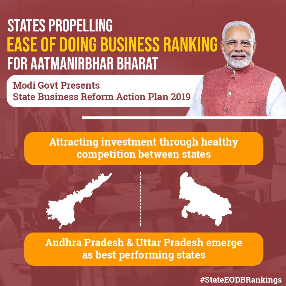 concor_india's tweet photo. Rankings of States in States Business Reform Action Plan 2019 for States propelling Ease of Doing Business for #Atmanirbhar Bharat. #StateEODbRankings https://t.co/meU8PLjVzb