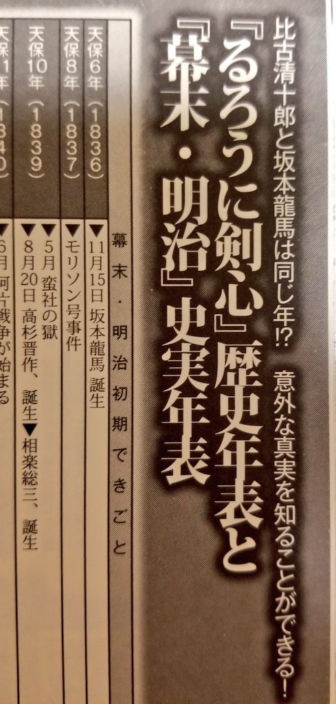 アオ しの るろ剣新アニメ化 るろうに剣心最終研究 この本に載ってる年表 は比古清十郎の誕生から剣路誕生 弥彦の逆刃刀までの年表が載ってるんですよ 他にも 京都編にて剣心が葵屋に滞在した時の費用 左之助による食い逃げ被害額 等 結構 アオ しの るろ剣新アニメ化 るろうに剣心最終研究 この本に載ってる年表 は比古清十郎の誕生から剣路誕生 弥彦の逆刃刀までの年表が載ってるんですよ 他にも 京都編にて剣心が葵屋に滞在した時の費用 左之助による食い逃げ被害額 等 結構