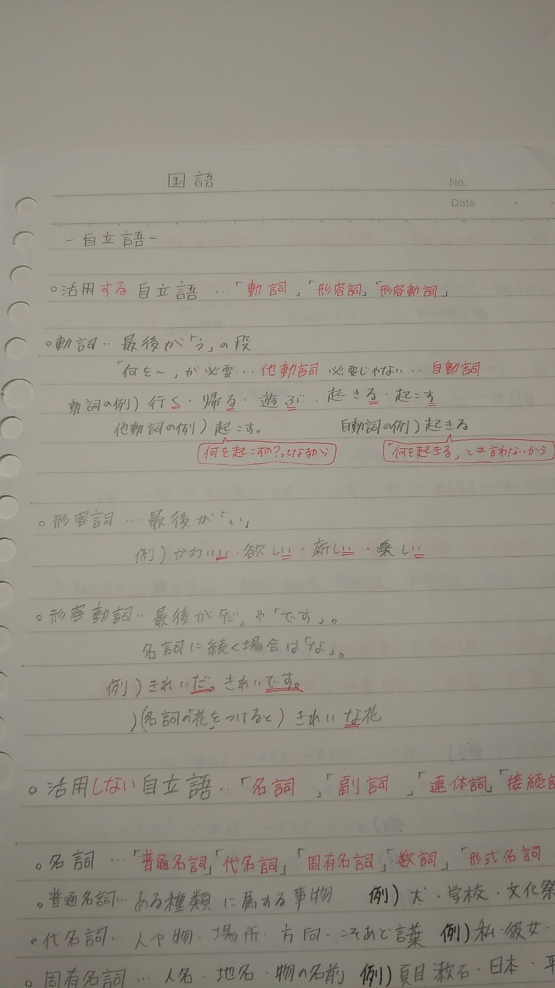 自立語 Twitter Search Twitter