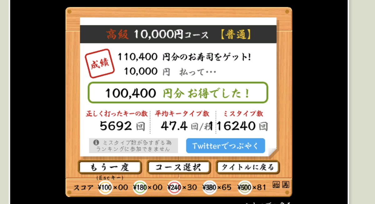 大変な記録を出してしまいましたw
このスピードに勝てる人いるんですかね(?)

まあ勿論これはバグなんですが、こういうバグって割とよくあるものなんでしょうか...