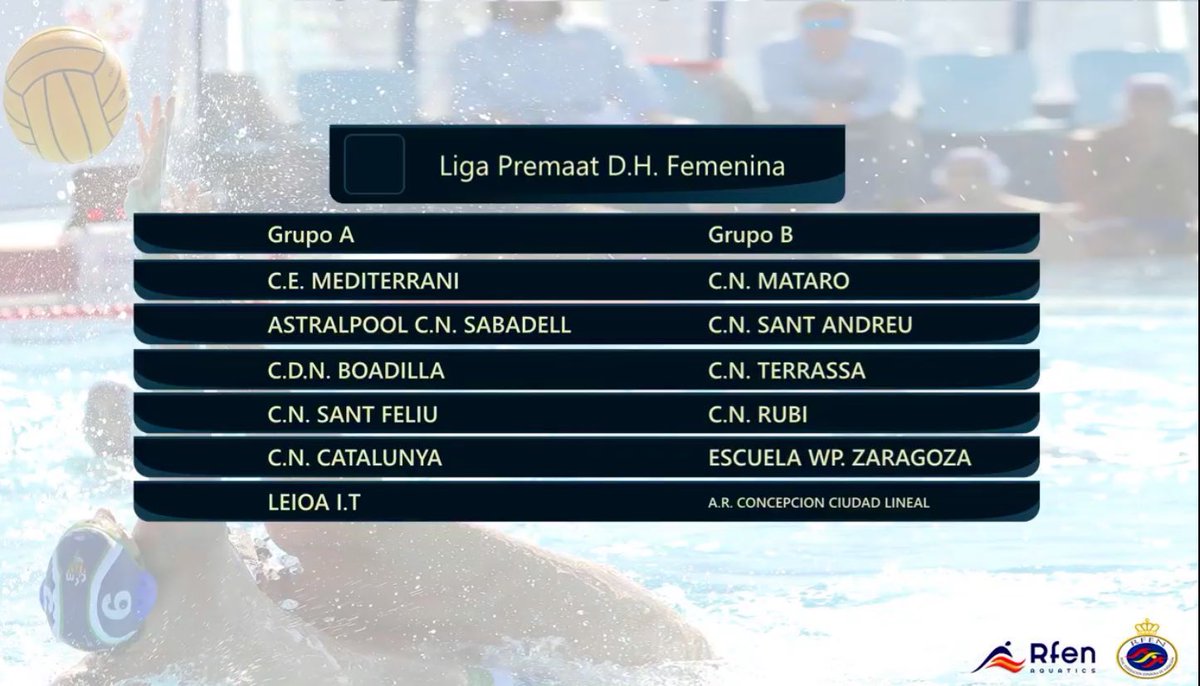 cnsf_info's tweet photo. ✅💪🏼 Ja tenim els grups de competició de la lliga premaat masculina i femenina per a la temporada 2020-2021! Els nois debutaran contra el @wpterrassa i les noies contra el @CEMediterrani Amb moltes ganes de tornar a competir #somCNSF https://t.co/jEjGZB2ZFf