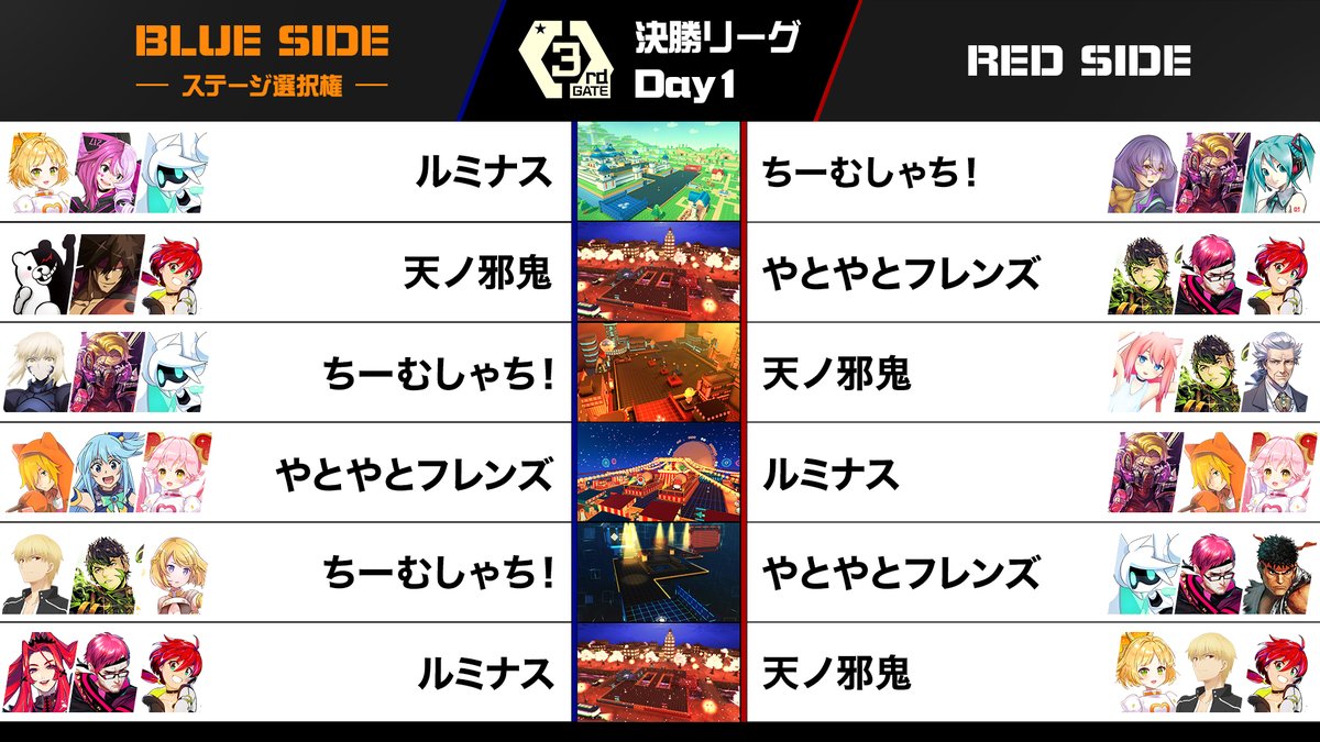 公式 コンパス 戦闘摂理解析システム ウェルプレイドリーグ このあと２０ ３０から配信開始 ルミナス 天ノ邪鬼 ちーむしゃち やとやとフレンズ 選手への応援コメントよろしく コンパス