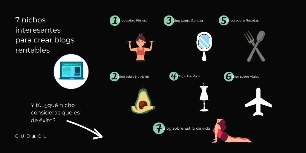 cudacu's tweet photo. 7 nichos rentables para escribir en un blog.
¿Cuál de ellos te parece más rentable?
#CUDACU #cudaquer #cudacucom #nichos #blog https://t.co/EvmfI4UnFP