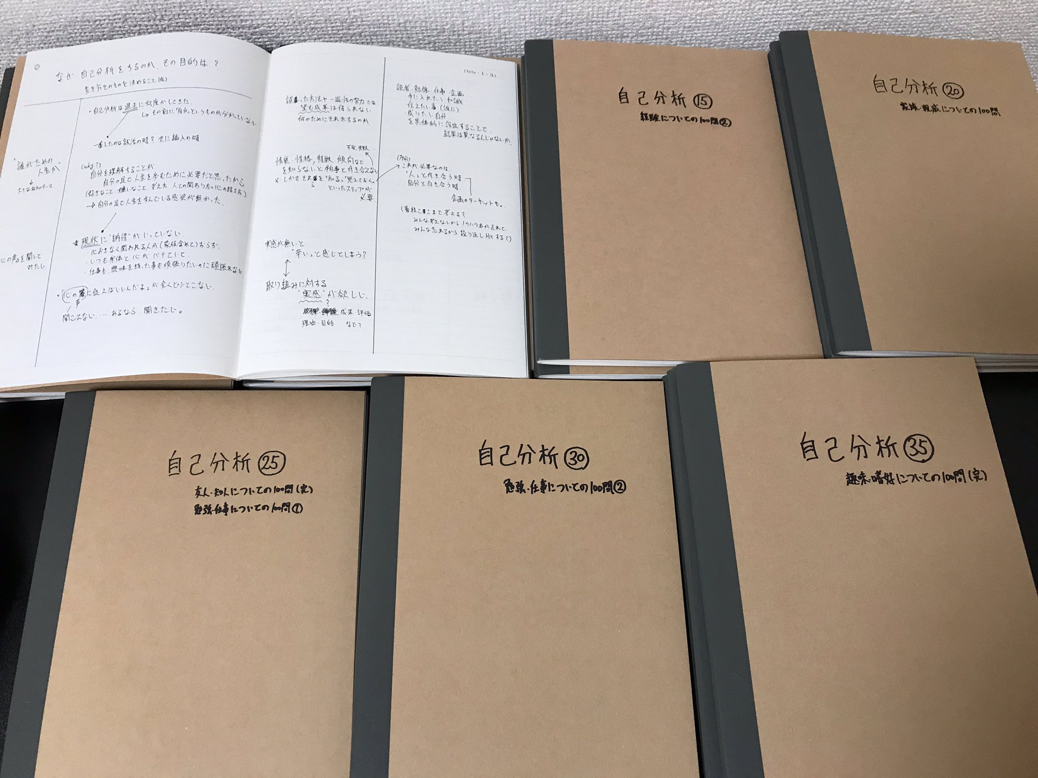 ろんさむ メモの魔力 自己分析1000問ノック 遂に終了 無印のa5ノート35冊 コロナ禍で時間ができたことを利用して一気に取り組んだが数ヶ月かかった 線を引く作業は辛かったし 何度も挫けそうになったけど何とか踏ん張れた メモの魔力 1000問