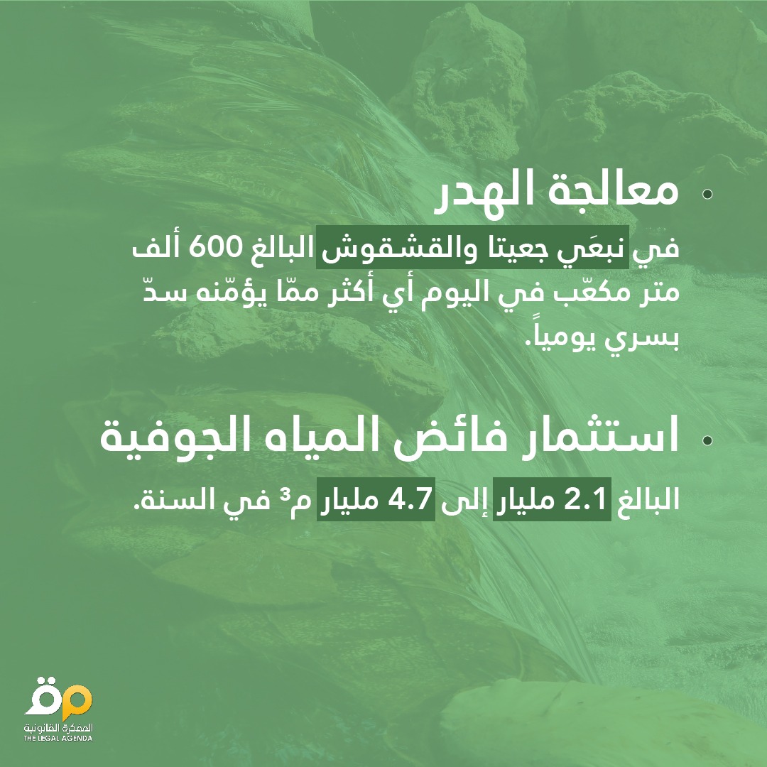 Legal_Agenda's tweet photo. قرر البنك الدولي إلغاء التمويل لاستكمال أعمال بناء سدّ بسري بعد انقضاء المهلة التي منحها للحكومة لتنفيذ شروطه. وقد حاول النائب جبران باسيل في تغريدة له اليوم تحميل الناشطين مسؤولية إنهاء العقد وتسببهم بحرمان أهالي بيروت والضاحية من المياه. https://t.co/8pE5dHziRA