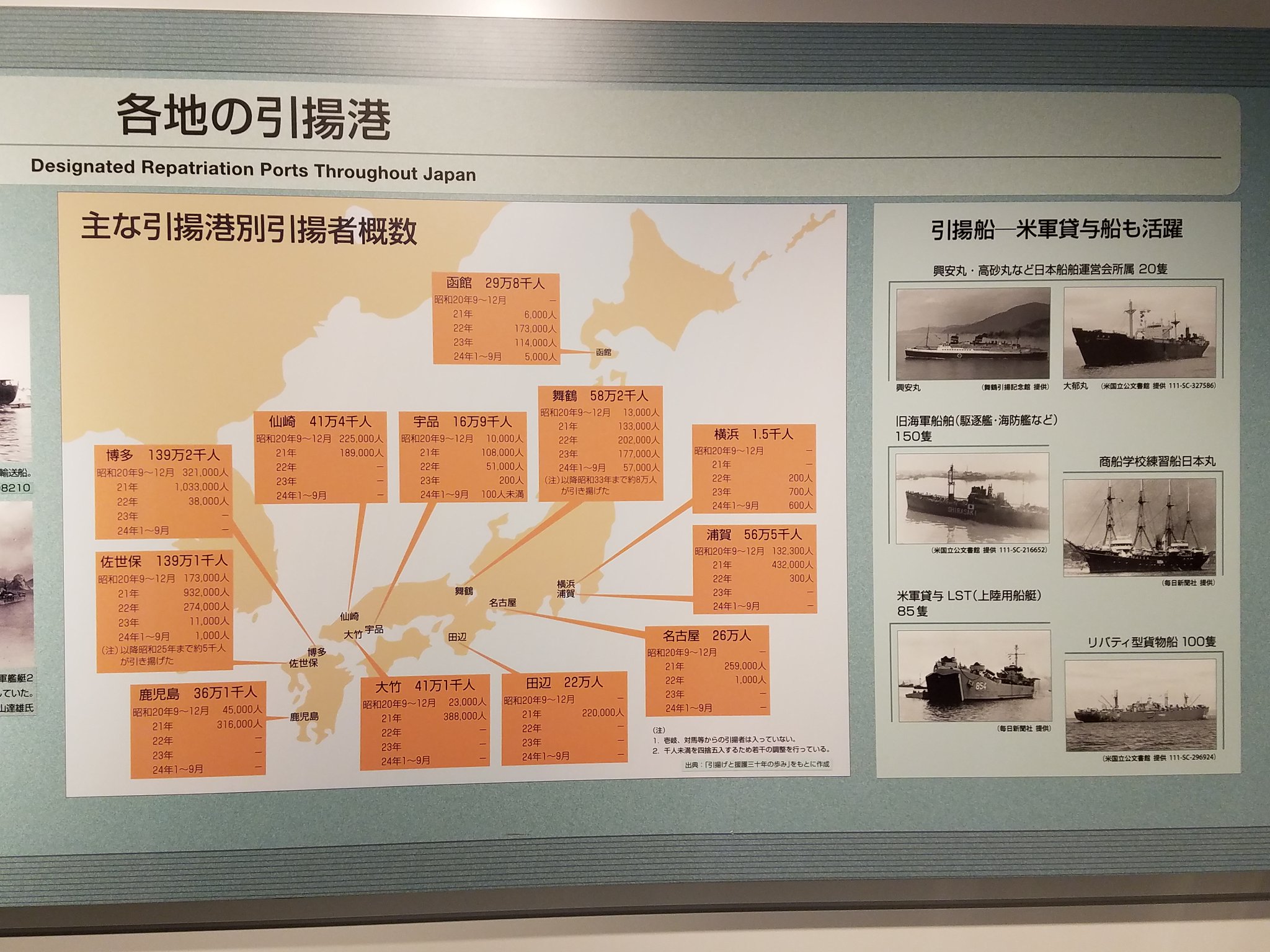高大伟david Cowhig 5 September 1945 Japan Kanto Army Hq Disarmed Sent To Siberia 500k Other Japanese Pows Sent To Pow Camps In Siberia Mongolia Some Not Repatriated Until Mid 高大伟david Cowhig 5 September 1945 Japan Kanto Army Hq Disarmed Sent To Siberia 500k Other Japanese Pows Sent To Pow Camps In Siberia Mongolia Some Not Repatriated Until Mid