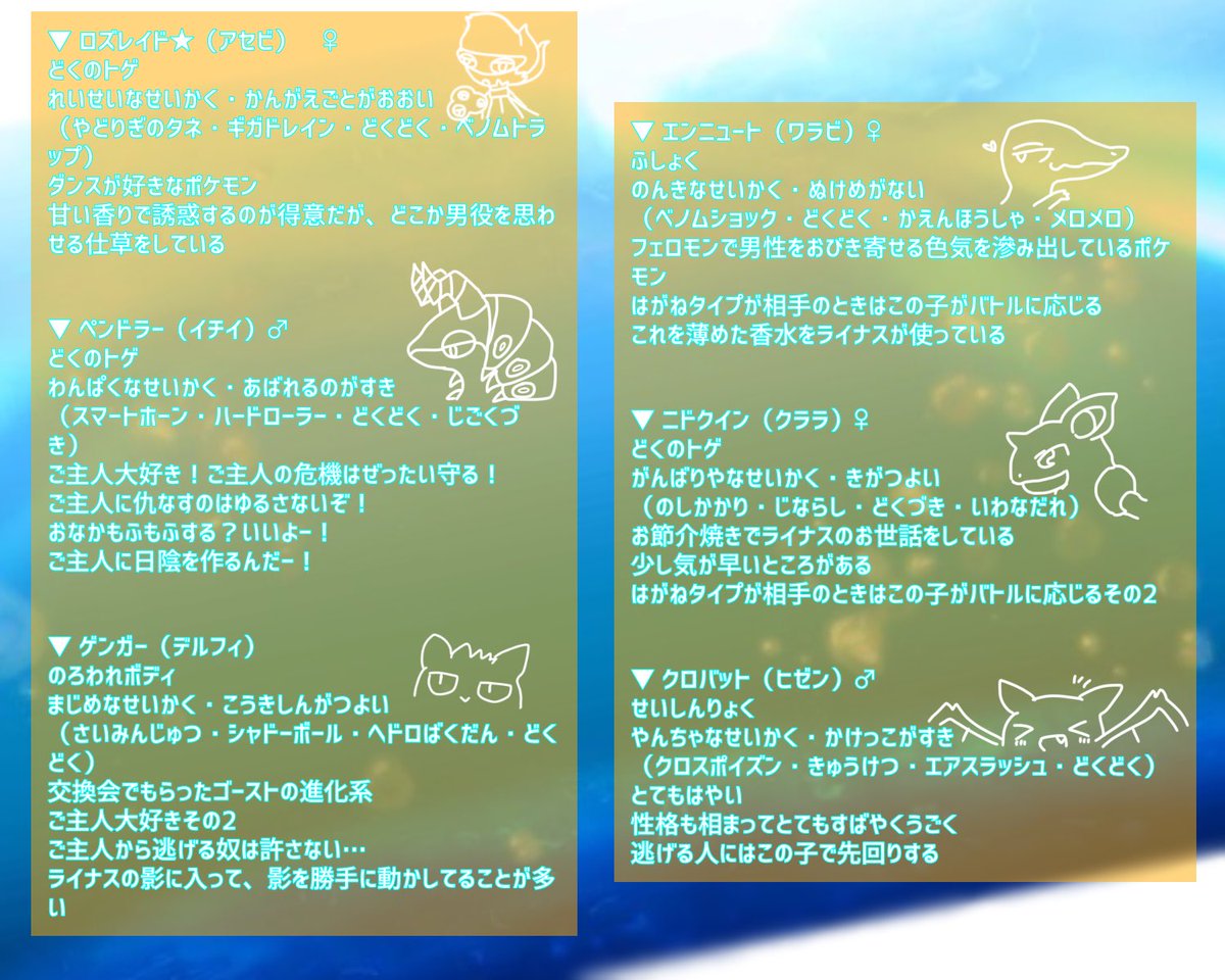 アルカナ地方 Cs