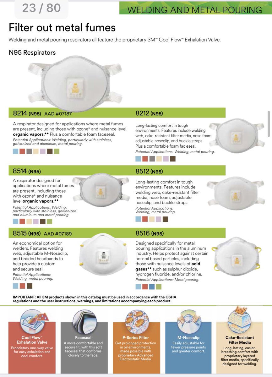 baristoguslu's tweet image. 3M maske dünyanın heryerinde teslim mümkün @3M #3M #3Mmask #Covid_19 #Maske #orijinalmask