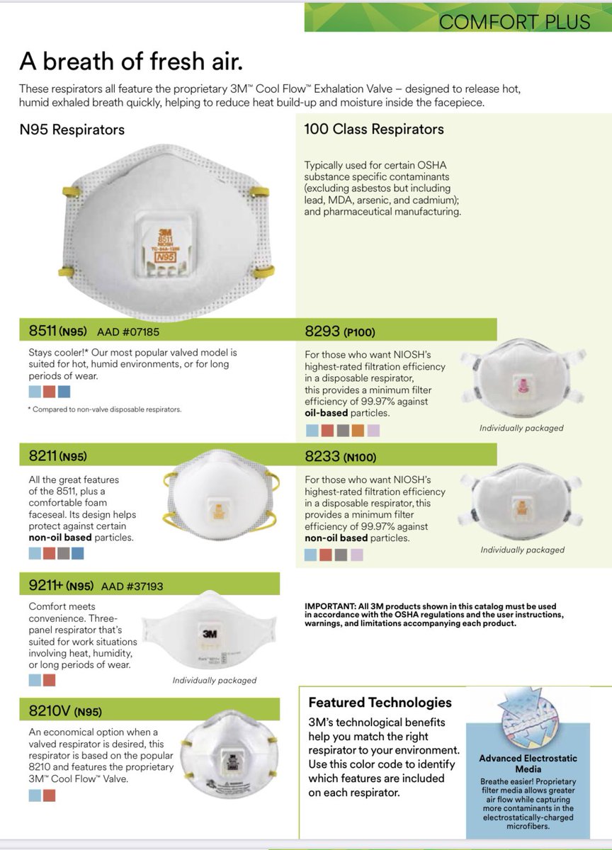baristoguslu's tweet image. 3M maske dünyanın heryerinde teslim mümkün @3M #3M #3Mmask #Covid_19 #Maske #orijinalmask